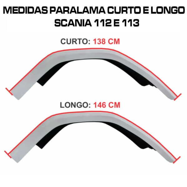 Para-Lama Cabine em Fibra para Caminhão Scania T 112 / 113 / 142 / 143 Longo Lado Direito