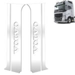 Par Aplique Coluna Porta Inox para Caminhão Volvo FH Após 2015