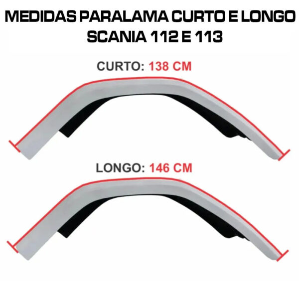 Para-Lama Cabine em Lata para Caminhão Scania T 112 / 113 / 142 / 143 Curto Lado Direito
